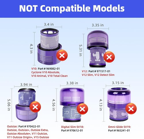 Dyson 3-Pack Replacement Filter Kit - Compatible with V11, V15, SV14, SV15, SV17 Vacuums