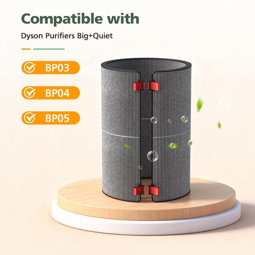 BP03 BP04 BP06 Activated Carbon Filter Compatible with Dyson Purifier Big + Quiet, For Models BP03, BP04, BP06, High-Efficient Carbon Filter for Smoke, Pet Odors, Wildfire, VOCs, Park# 972133-02/03