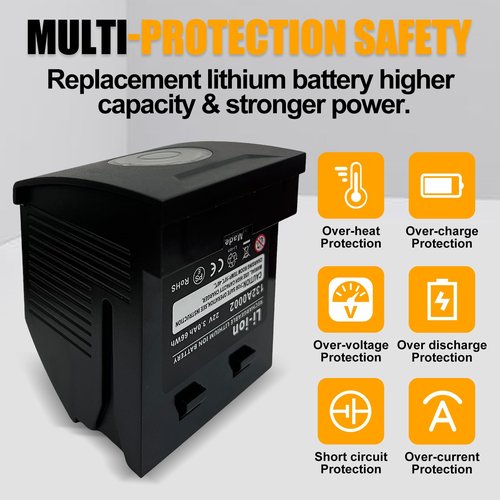 BooNer Replacement Battery for Gtech AirRam MK2 Vacuum Cleaner, Compatible with Gtech AirRam Cleaner Models AR29, AR30, AR27, AR31, 1984, Replacement for 132A0002, 103A105,etc