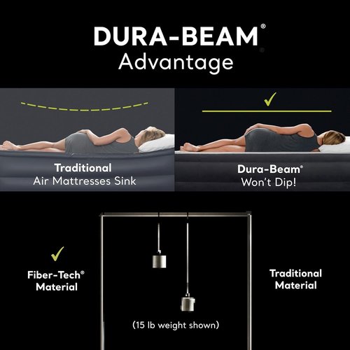 Intex Dura-Beam Twin Air Mattress - Plush Top & 2-in-1 Valve | 75 x 39 x 10 Inches