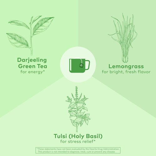 Organic India Tulsi Green Herbal Tea - Stress Relieving & Balancing, Immune Support, Adaptogen, Vegan, USDA Certified Organic, Caffeine-Free - 18 Infusion Bags, 6 Pack