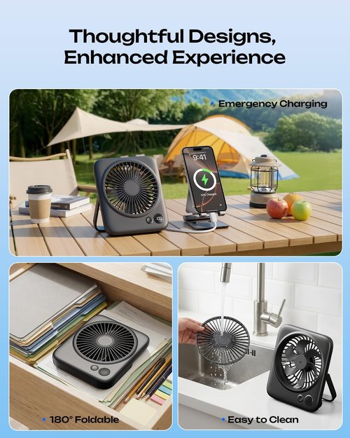 Otlonpe Portable Desk Fan 6.5 Inch, 4000mAh Rechargeable Battery Operated & USB Powered, 23Hrs Cordless Small Personal Fan 4-Speed Quiet for Office Travel Home Sleeping, Led Display, Foldable (Black)