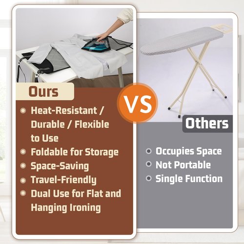 Over The Door Steamer Pad With Heat-Resistant Glove Steamer Board for Clothes Hanging Ironing Board Over The Door Portable Ironing Mat for Home And Travel Use