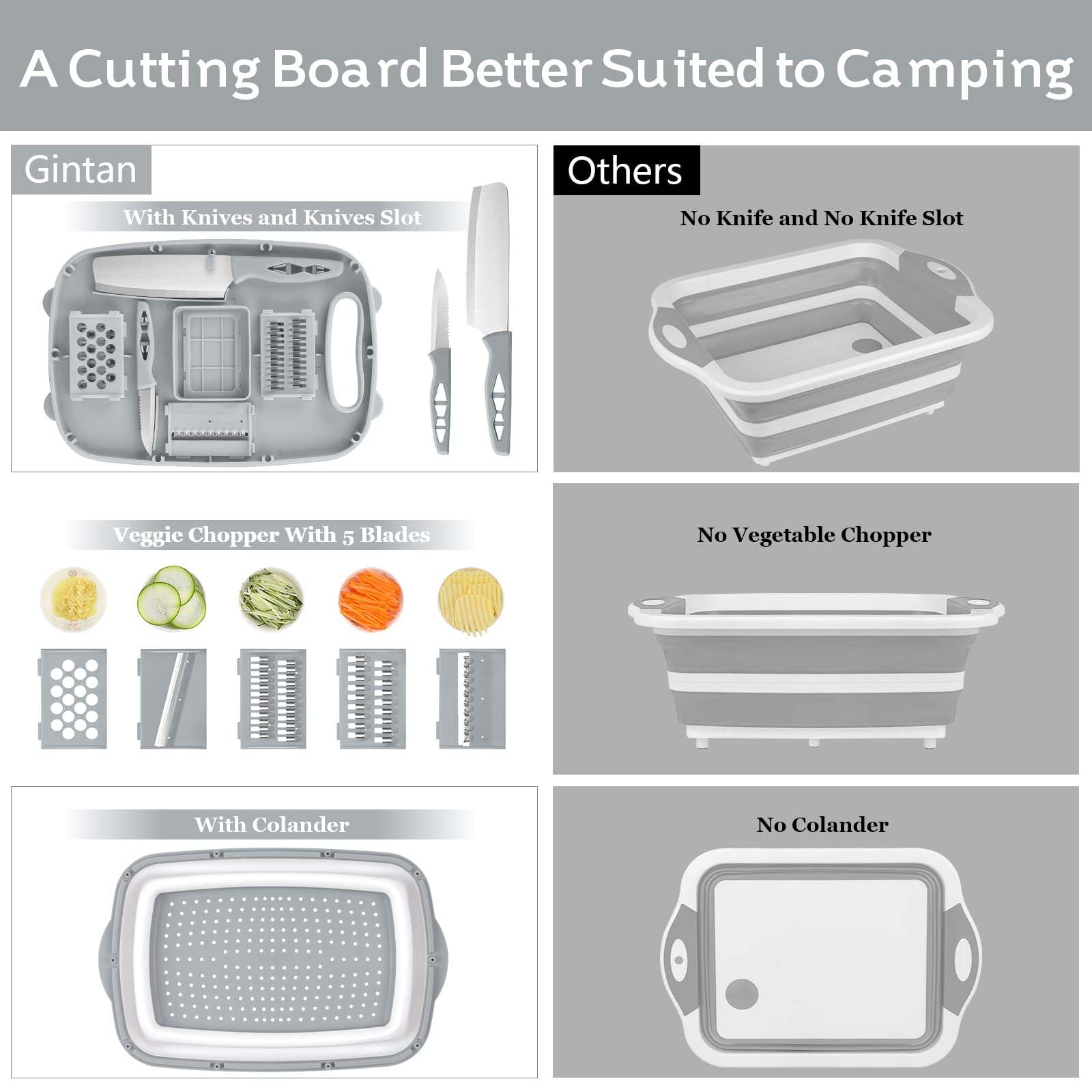 Gintan Camping Cutting Board, 9-in-1 Collapsible Chopping Board with Colander, Outdoor-Kitchen Vegetable Washing Basket for Campers, Camping Gifts Camping Accessories for RV Campers (Gray)