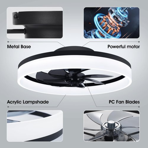 ropelux Ceiling Fan with Light and Remote, Color Temperature Changeable and Dimmable with 6 Speeds for Bedroom,Kids Room (RP1138-Black, 15.7 inches)