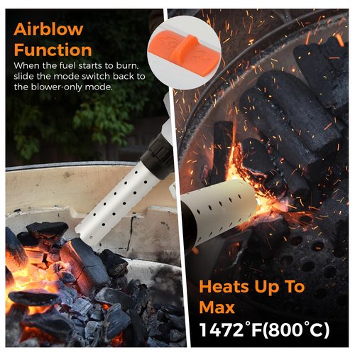 LIGO Cordless Fire Starter, 20V Charcoal Starter and Lighter, Chemical Free Heated Air with Blowing Fuction, Included 4.0Ah Battery, for Charcoal, BBQ, Grill