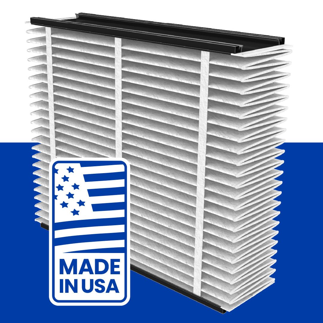 AprilAire 1213 Air Filter - High-Performance Upgrade Kit for 2120 & 2200 Purifiers | Replaces 201 Filter