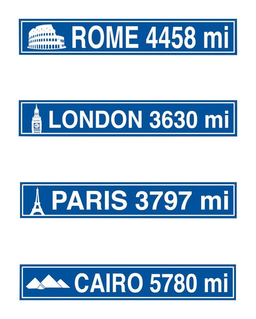 Beistle Travel Street Sign Cutouts Party Accessory Pack of 3