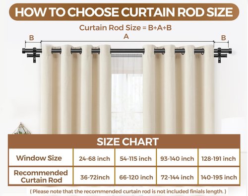 KAMANINA 1 Inch Double Curtain Rods 66 to 120 Inches (5.5-10 Feet), Heavy Duty Adjustable Double Curtain Rod for Windows, Black Drapery Rods with End Caps