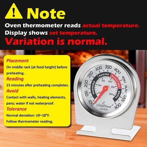 CloudHand Oven Thermometer, 2 Inch Stainless Steel Baking Thermometer for Oven and Grill, Dual Scale 100–600°F / 50–300°C, Hang or Stand Design with Clear Dial and Color Zones
