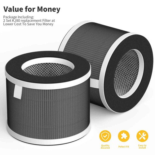 KJ80 Replacement Filters for Happi KJ80 My Happi Purifier, 3-in-1 filter of Activated carbon and fine mesh nylon filter, 2 Packs