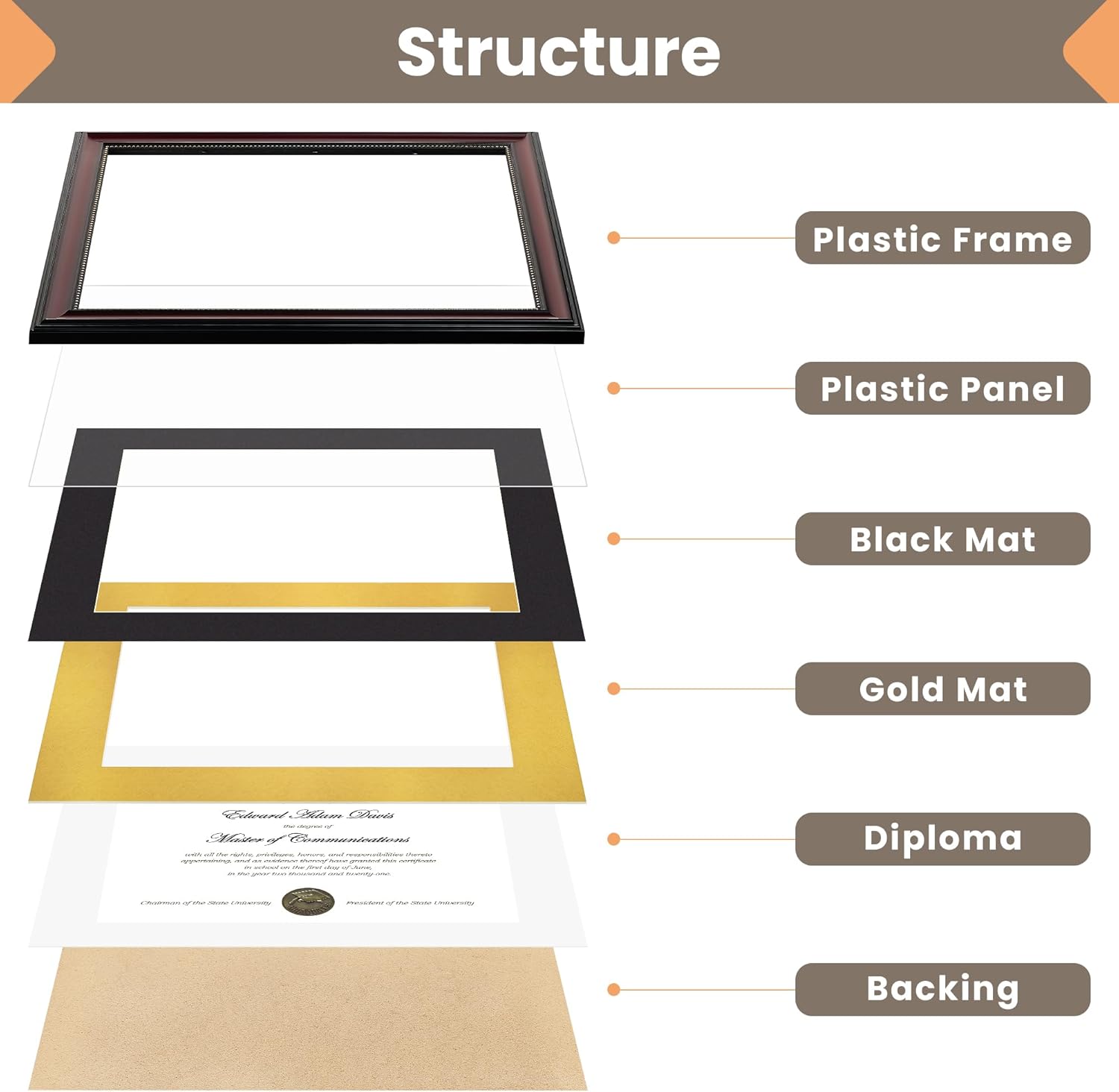 Upsimples Diploma Frame - Classic Wood Grain with Gold Beading | 8.5 x 11 or 11 x 14 Size Options, Perfect Graduation Gift