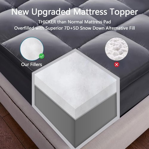 CHOKIT Queen Mattress Topper - Extra Thick Pillow Top for Back Pain Relief | Cooling Bed Cover, Fits 8-21 Inch Deep Pockets