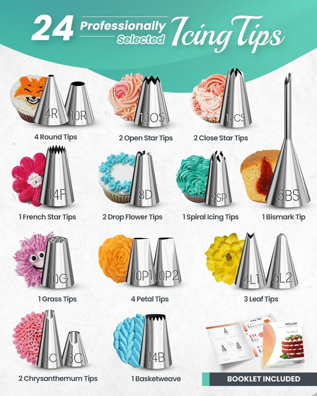 RFAQK 90-Piece Cake Decorating Kit - Complete Baking Supplies Gift with Turntable, Icing Tips & More
