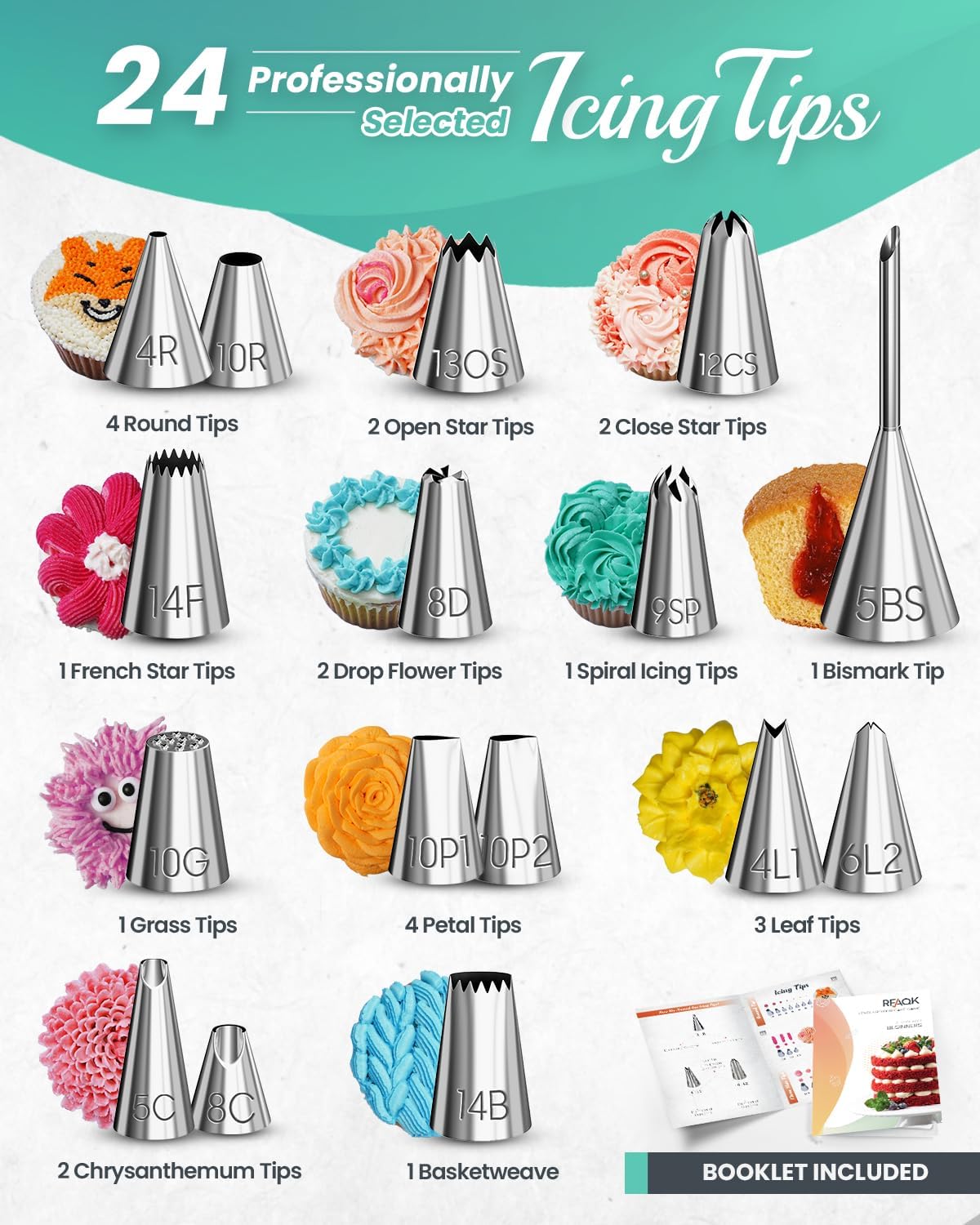 RFAQK 90-Piece Cake Decorating Kit - Complete Baking Supplies Gift with Turntable, Icing Tips & More