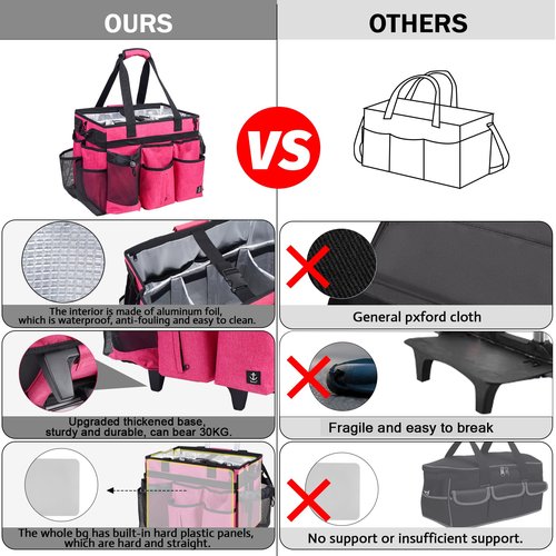 Timoxi Extra large Rolling Cleaning caddy bag Built-in Hard Support Board,Cleaning Cart with Detachable Trolley, Housekeeping Cleaning caddy with Adjustable Shoulder Strap and Multiple Storage Pockets