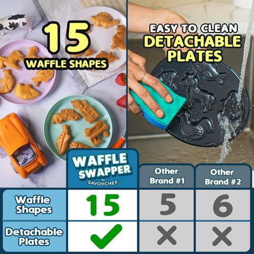 Waffle Maker for Kids with 15 Mini Shapes - Car, Truck, Farm Animals, Dinosaurs - Removable Plates for Easy Clean Up