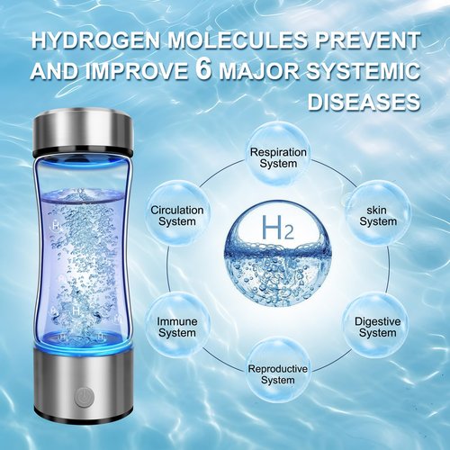 2026 Portable 4000PPB Hydrogen Water Bottle Generator, SPE PEM Tech Glass Ionizer Machine 420ml for Home, Office, Travel, Fitness – Health Benefits with USB-C Charging