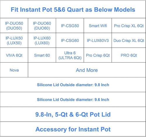 **Instant Pot Silicone Lid - Premium 9.8-Inch Reusable Cover for 5 & 6 Quart Inner Pots**