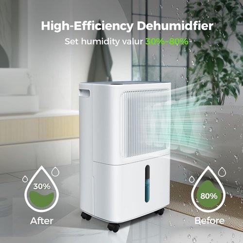 MAX 34 Pint Dehumidifier - 2,500 Sq. Ft. Smart Humidity Control with Drain Hose & 24HR Timer | Ideal for Basement, Bathroom & Bedroom