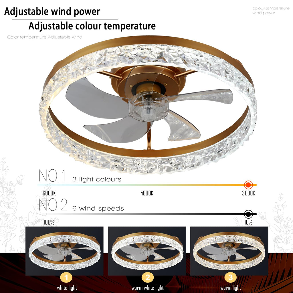 FRIXCHUR 19.7'' Dimmable Low Profile Ceiling Fan with Light，Fandelier Ceiling Fan Flush Mount, 6 Wind Speeds 3 Colours Black Modern Ceiling Fans with Lights for Bedroom