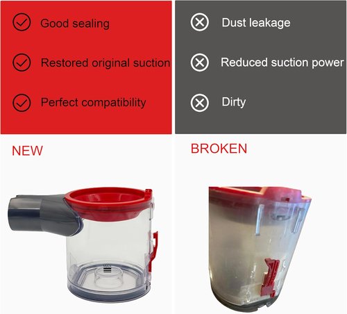 Dyson Dust Bin Replacement | Clear Canister for V7 V8 SV10 SV11 | Prevents Leakage & Restores Suction
