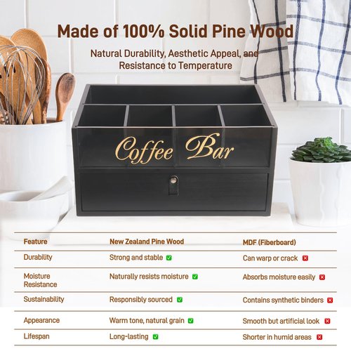 Intarsio 2-Tier Coffee Bar Organizer with Clear Acrylic Top, Built-in Drawer and Leather Handle Pull for Countertop, Stylish Coffee Station Storage Box for Accessories, Pods, Great Gifts for Home