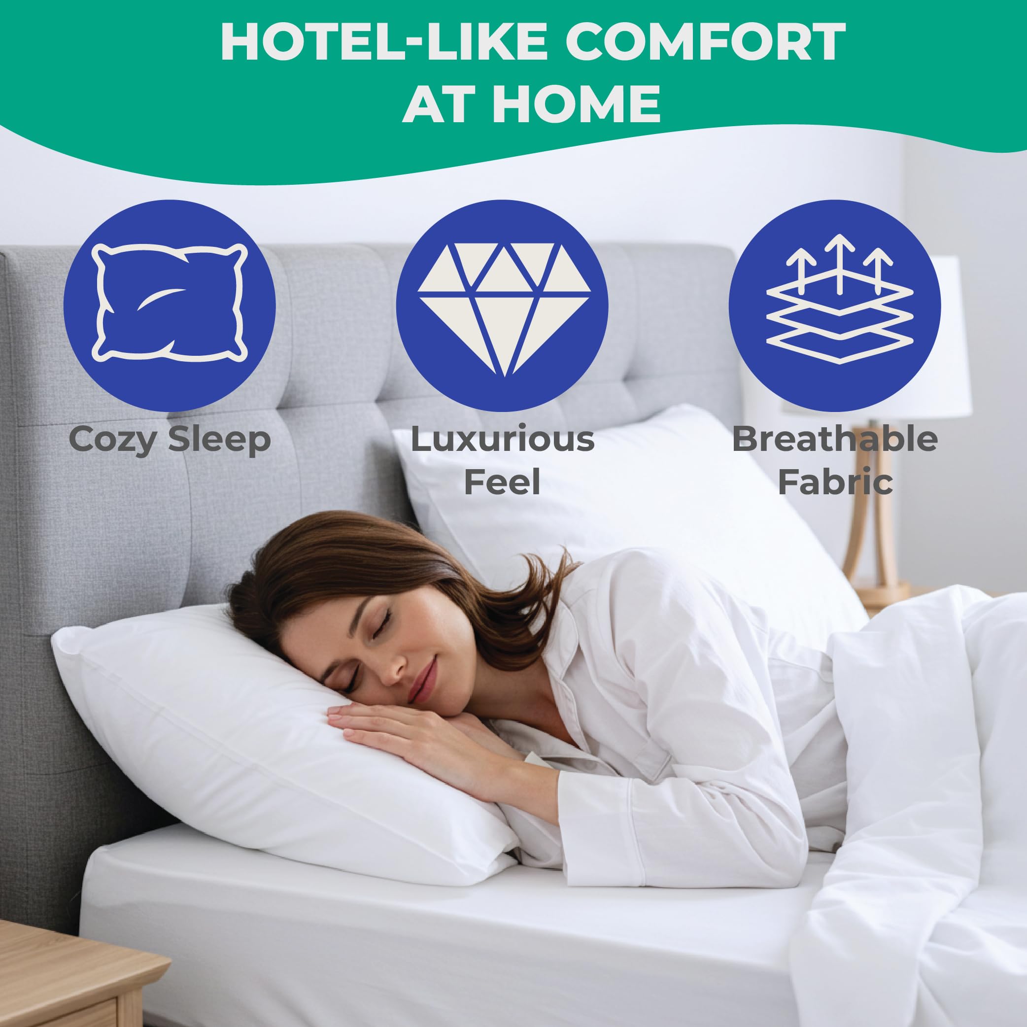 Ultra Soft 4 Pack Pillow Protectors with Zipper Standard Size Breathable Standard Pillow Covers, 100% Safety Against Stains, Dust & Dirt with Pillow Covers, Machine Washable (White 20x26 inch)