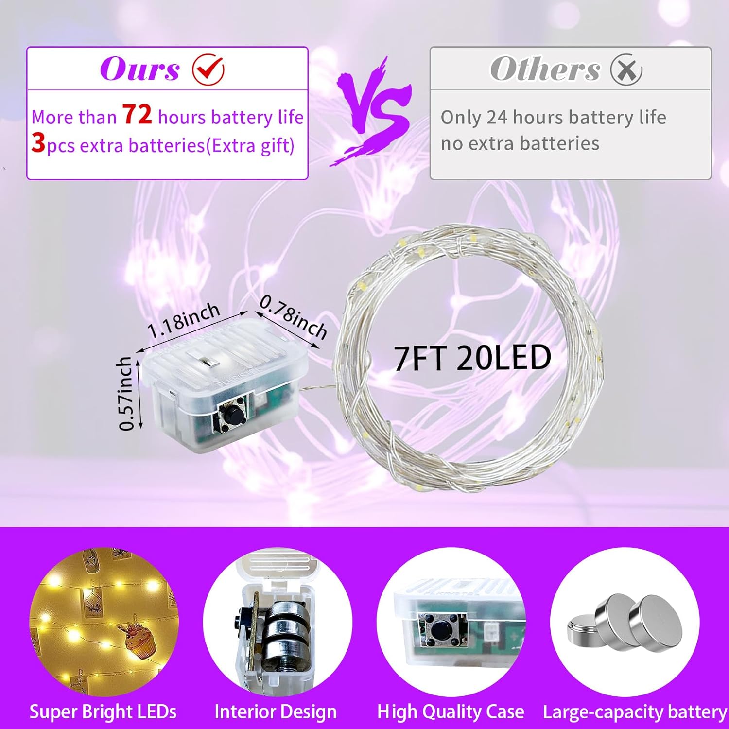 Purple Fairy Lights by [Brand Name] - 24 Pack 7Ft 20 LED Twinkle String Lights | Battery Operated & Waterproof for Weddings, Halloween, Christmas, and Parties