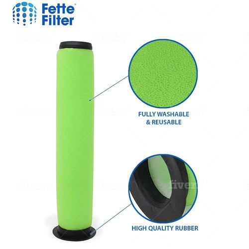 Fette Filter - Vacuum Filter Compatible with Bissell AirRam. Compare to Part # 1611215 (Pack of 2)