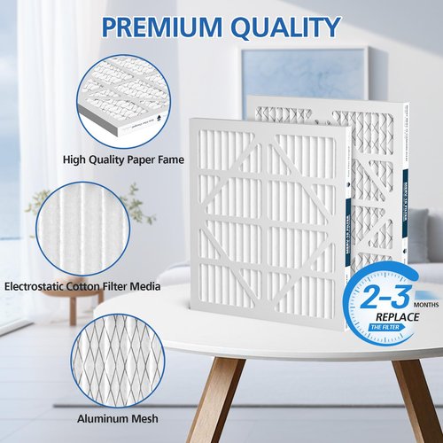 5 Pack MERV-10 Filter Replacement, Compatible with AlorAir CleanShield HEPA 550 and Abestorm HEPA 550 Air Scrubber Only – Not for Other 550 Models, Filter Size 14.8"L x 13.7"W x 0.8"H
