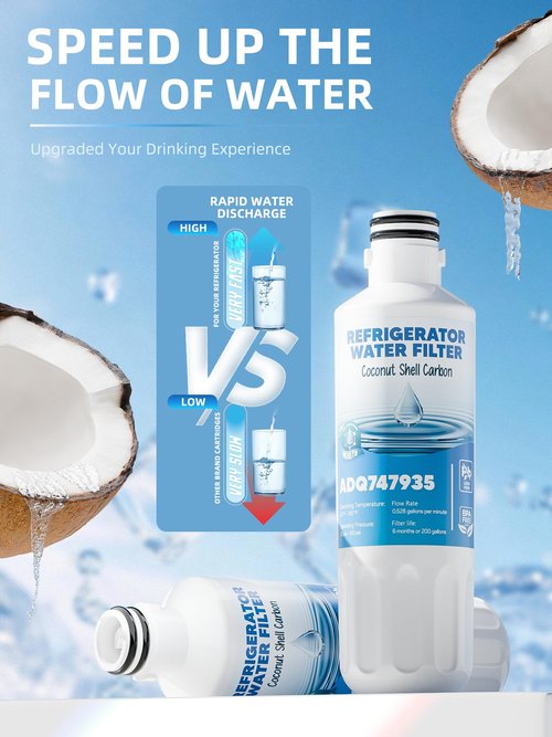 LT1000P Water Filter Replacement Fit for L-G Lt1000P/PC/PCS Compatible with L-G Models ADQ747935, ADQ74793501/02, MDJ64844601, LFXS26973S, LMXS30796S Water Filters, 3Packs By AVXBYR