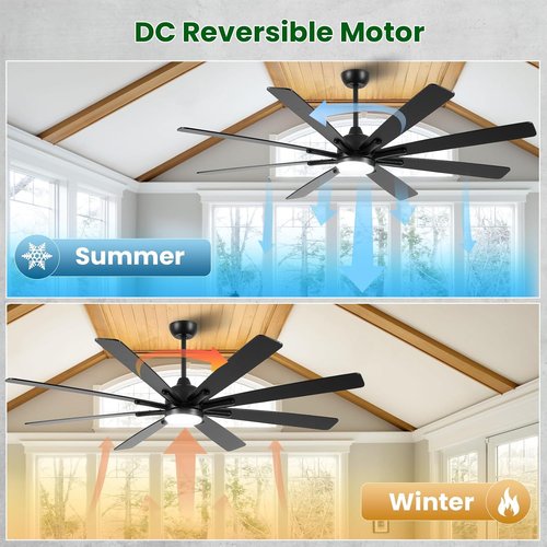 CJOY 84-Inch Low Profile Ceiling Fan - Black Flush Mount with Remote & 8-Blade DC Motor for Indoor/Outdoor Use