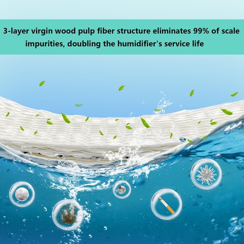 YXQZH 6 Pack Replacement WF813 Humidifier Filters,Compatible with Equate EQWF813 PCWF813 Relion RCM832 RCM-832N Protec RWF813 EQ-2119-UL PCCM-832N Cool Mist Humidifiers Wick Filter