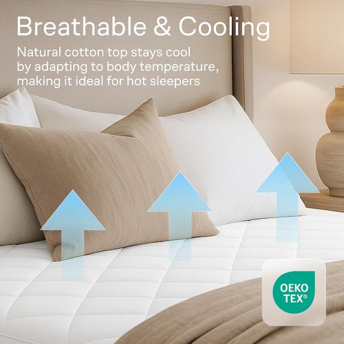 Niagara Cotton Mattress Pad - Queen Size 60x80 | Ultra Plush, Cooling & Breathable Protector for Deep Mattresses