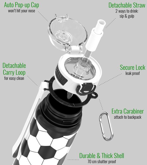 MYFOREST 32oz/1L Sport Water Bottle, Light Tritan, Quick-Open Chug Lid/Straw 2-in-1, Leak-Proof, Dishwasher-Safe, BPA-Free, Drop-Resist & Scratch-Resist for Travel/Gym/Office/Fan Gift (Soccer)