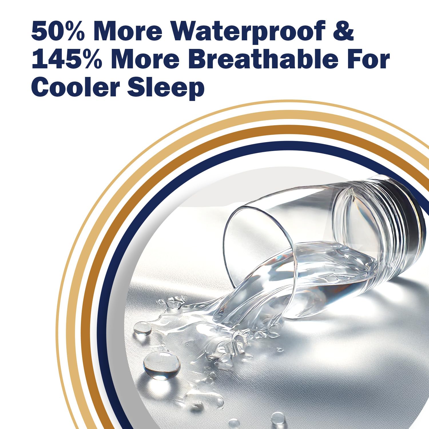 CleanRest PRO Max Waterproof Pillow Protector, Standard Size - Zippered (1-Pack), Dust Mite Allergen & Bed Bug Proof, Anti-Microbial Treated, Highly Breathable & Vented for Cool Soft Sleep