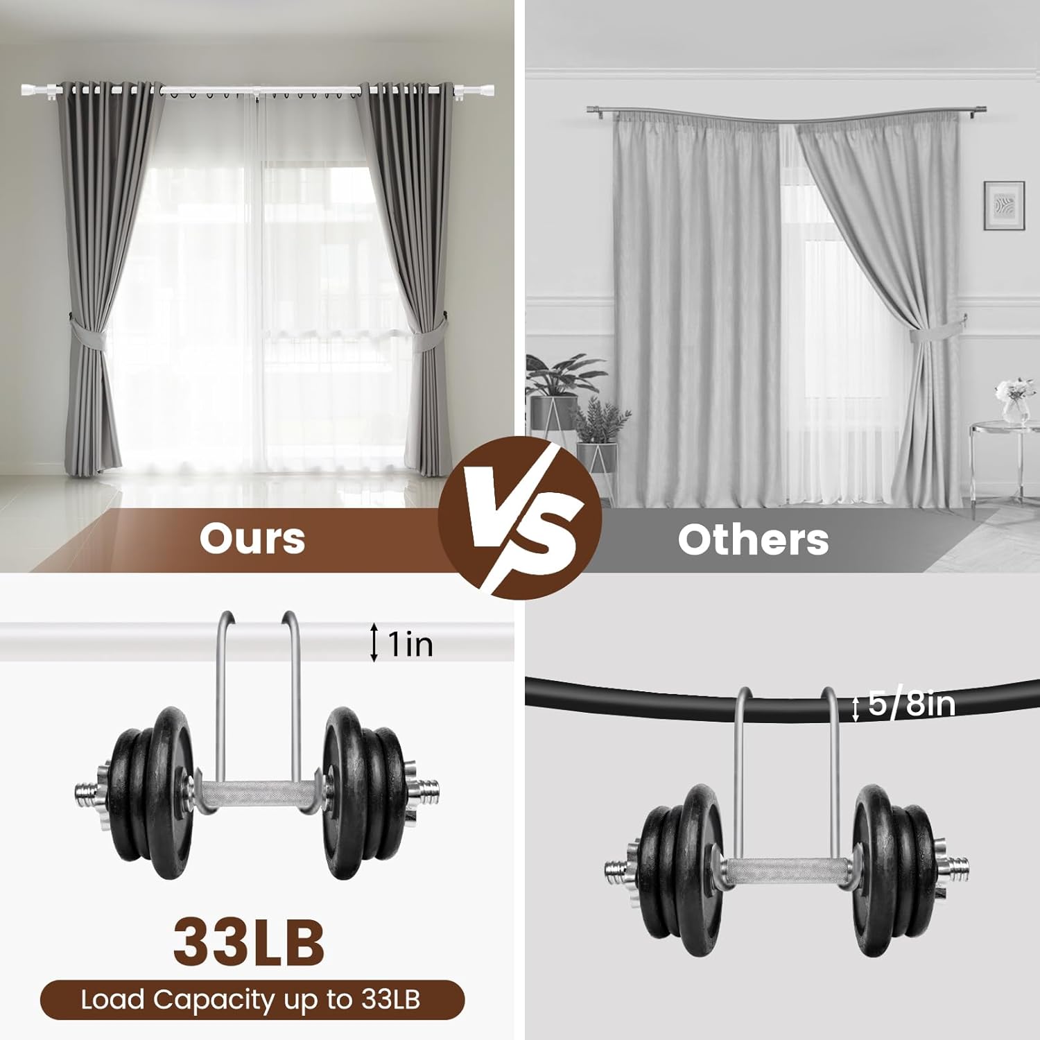 Skiennix Heavy-Duty Adjustable Curtain Rod - 30 to 90 Inch - Matte White, Fits 30-84 Inch Windows