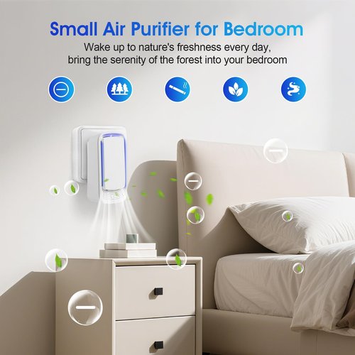 KLVEU 4Pack Plug In Air Ionizers for Home,Negative Ion Air Purifier -Plug In Air Freshener for Home, Office, Bathroom and Living Room,Portable Ion Air Purifiers Odor,Pets Smell (4)