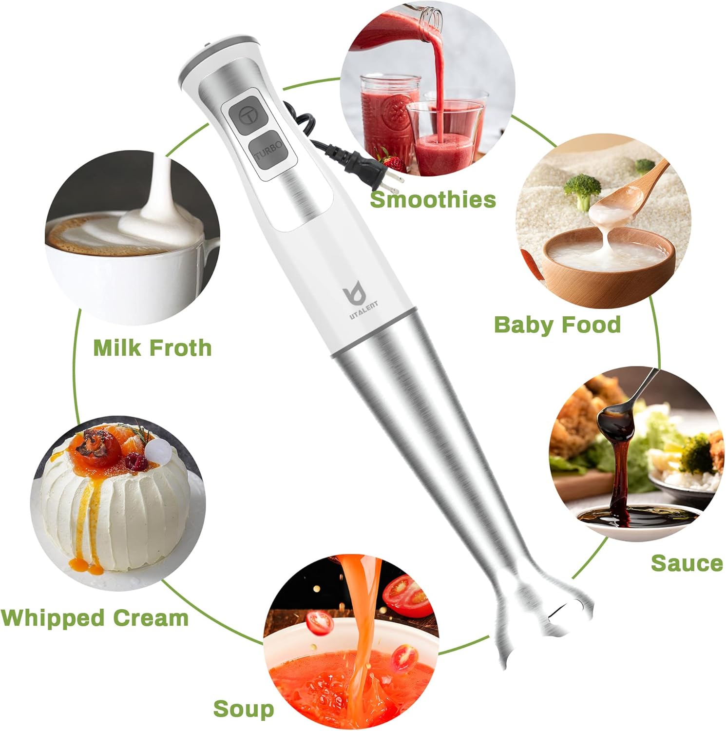 UTALENT Immersion Hand Blender - 5-in-1 8-Speed with 500ml Grinder & 600ml Container - White