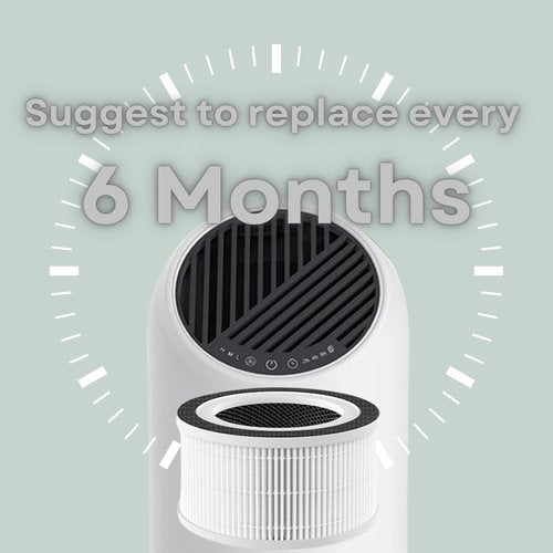 Nispira 3-in-1 True HEPA Filter + Carbon Compatible with AFLOIA FILLO, HALO, MOOKA Allo Air Purifier, Honati, Miroco, Vanaheim and Saki Air Purifier, 1 Pack