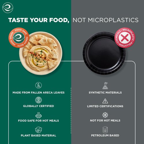 ECO SOUL Palm Leaf Like Bamboo Plates, 10 Inch Round, 200 Pack, Bulk Disposable Dinner Plates, Compostable Biodegradable Natural Wooden Dinnerware for Parties, Weddings & Catering Events