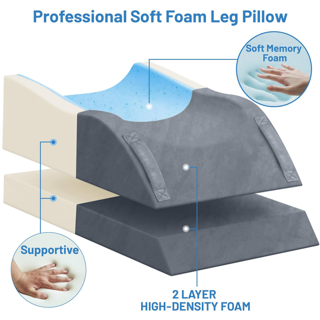 TranquilRelax Double Leg Elevation Pillows, Wedge Pillow for After Surgery, Memory Foam Support Adjustable, Comfort Care for Back Knee Hip Ankles Pain, Knee Pillow for Sleeping Blood Circulation Grey