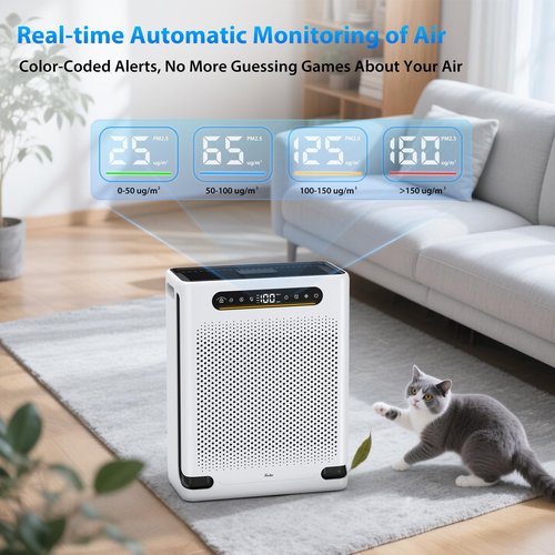 FreAire HAP605 Air Purifier Original Replacement Filter – Efficiently Removes Dust Pollen Smoke and Pet Dander – Keeps Your Home Air Fresh and Clean, 1 Pcak, White