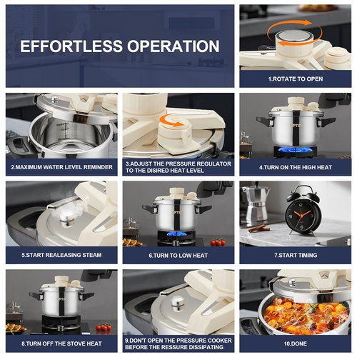 TIPTAP 4.5QT/5L Stainless Steel Pressure Cooker, Multifunctional Pot with Glass Lid, Ideal for Steaming, Soups, Pressure Cooking, Rice and More, Compatible with Gas Stove and Induction Cooktops