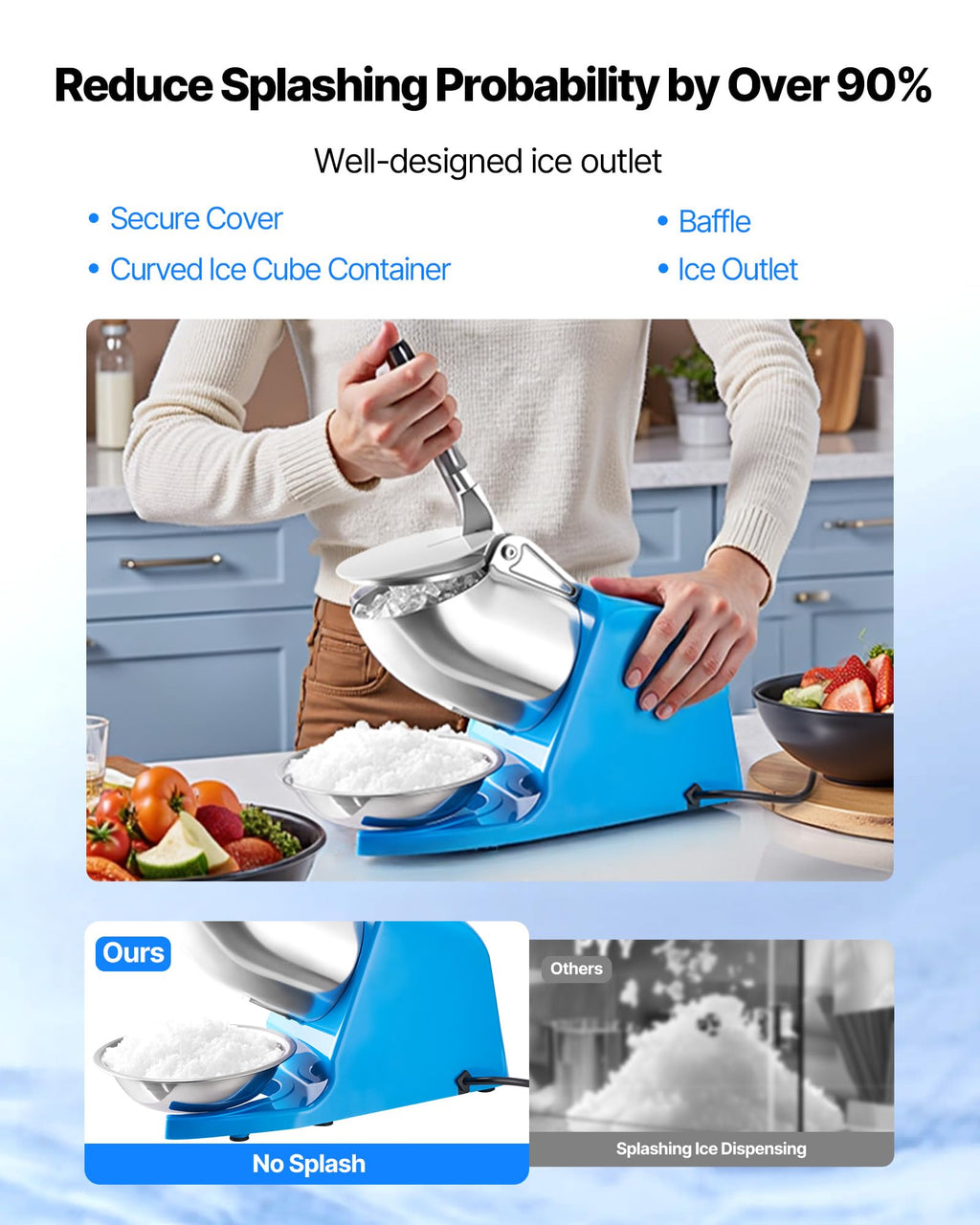 VEVOR Ice Crusher Machine, 286lbs Per Hour Electric 4 Blades Snow Cone Maker, Stainless Steel Shaved Ice Machine with Bowl and Cover, 300W 2000RPM Ice-Shaver for Home and Commercial Use, Blue