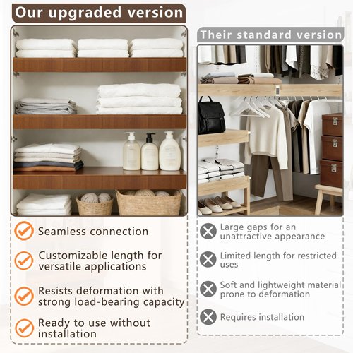 Wire Shelf Covers, Flexible Length Adjustment，Upgrade Wire Rack Covers for Pantry, Closet ，for All 16" D Wire Rack Covers(8pcs, 13" W x 16" D)