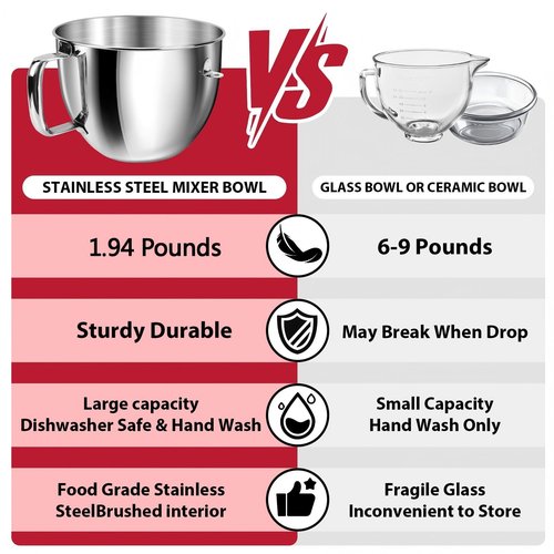 6QT Stainless Steel Mixer Bowl with Handle Compatible with KitchenAid Bowl Lift Stand Mixers KD2661, KL26M, KP26M1, KP26M8, KP26N9, KV25G, KV25M. Food Grade Mixing Bowl for 6QT Kitchen Aid Lift Mixers