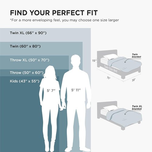 Bedsure GentleSoft Fleece Throw Blanket - Teal 300GSM Cozy Plush Blanket for Couch & Bed, 50x60 Inches