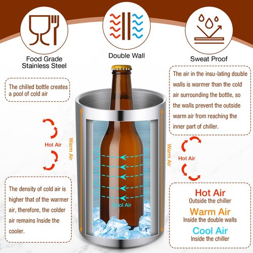 Potchen 6 Pack Wine Chiller Bucket Wine Bottles Cooler Bulk, Stainless Steel Double Wall Insulated Champagne Ice Bucket for Parties,Fits for 750 ml Bottles(Silver)